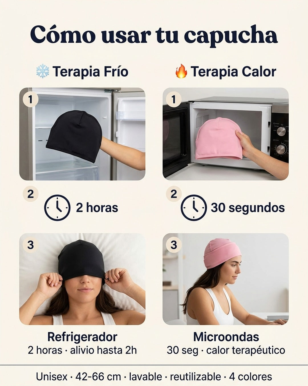 Cómo usar · frío: refrigerador 2h · calor: microondas 30s · unisex ajustable
