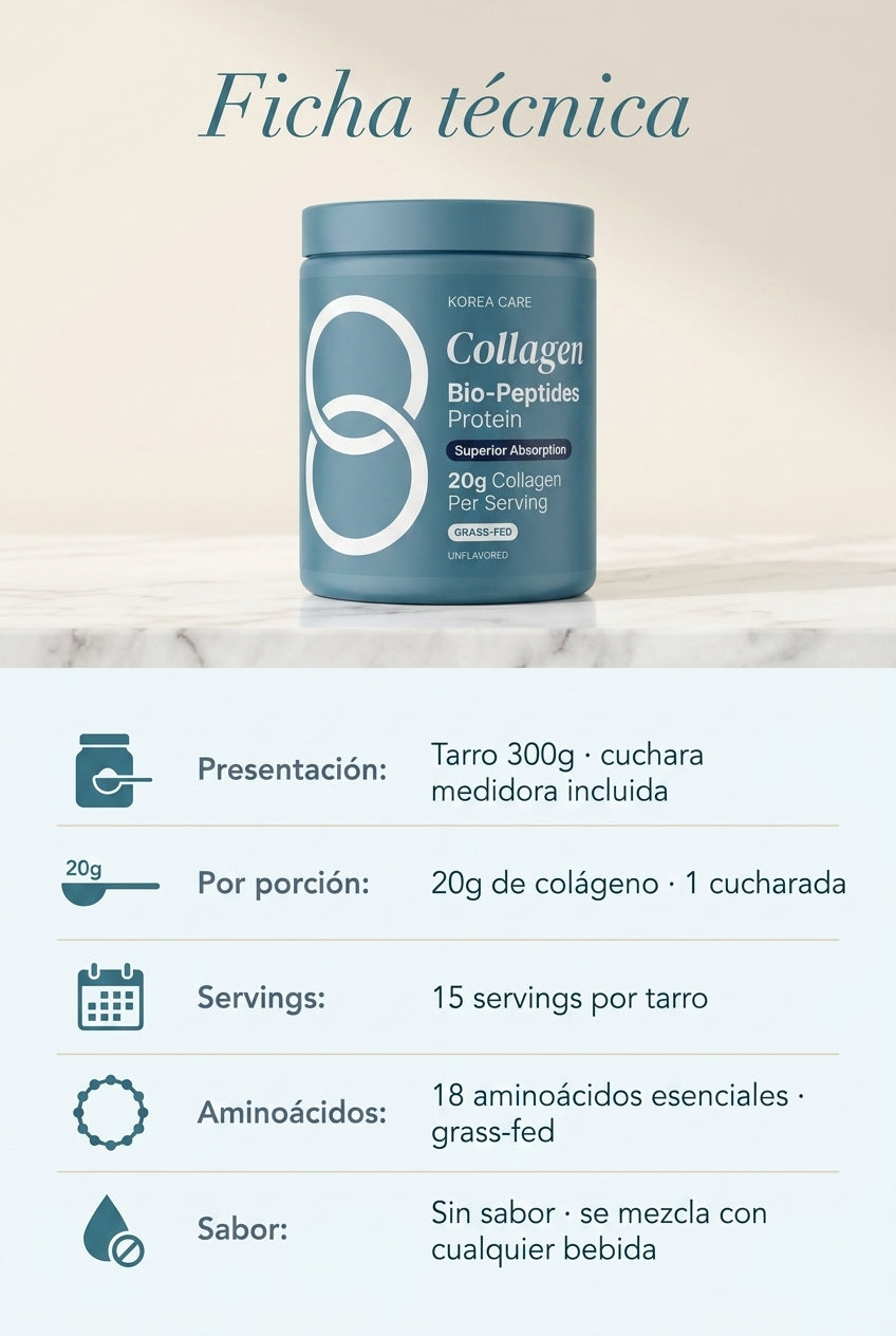 Ficha técnica