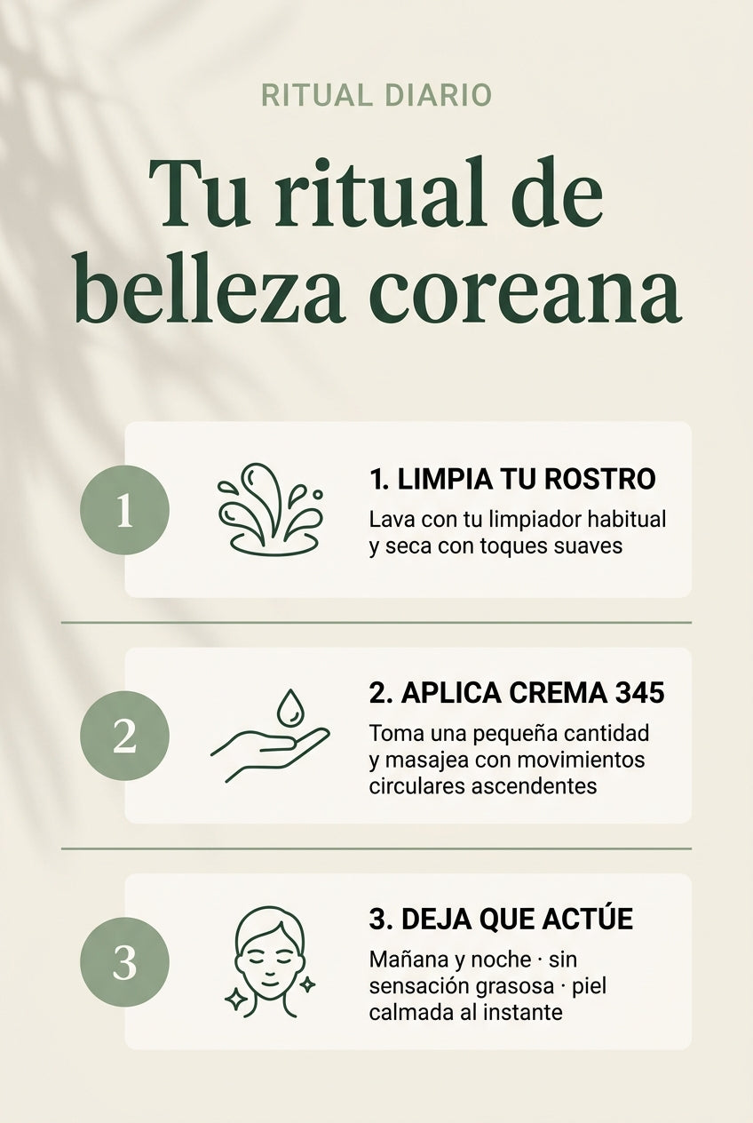 Ritual coreano diario · 3 pasos · limpiar · aplicar · dejar actuar