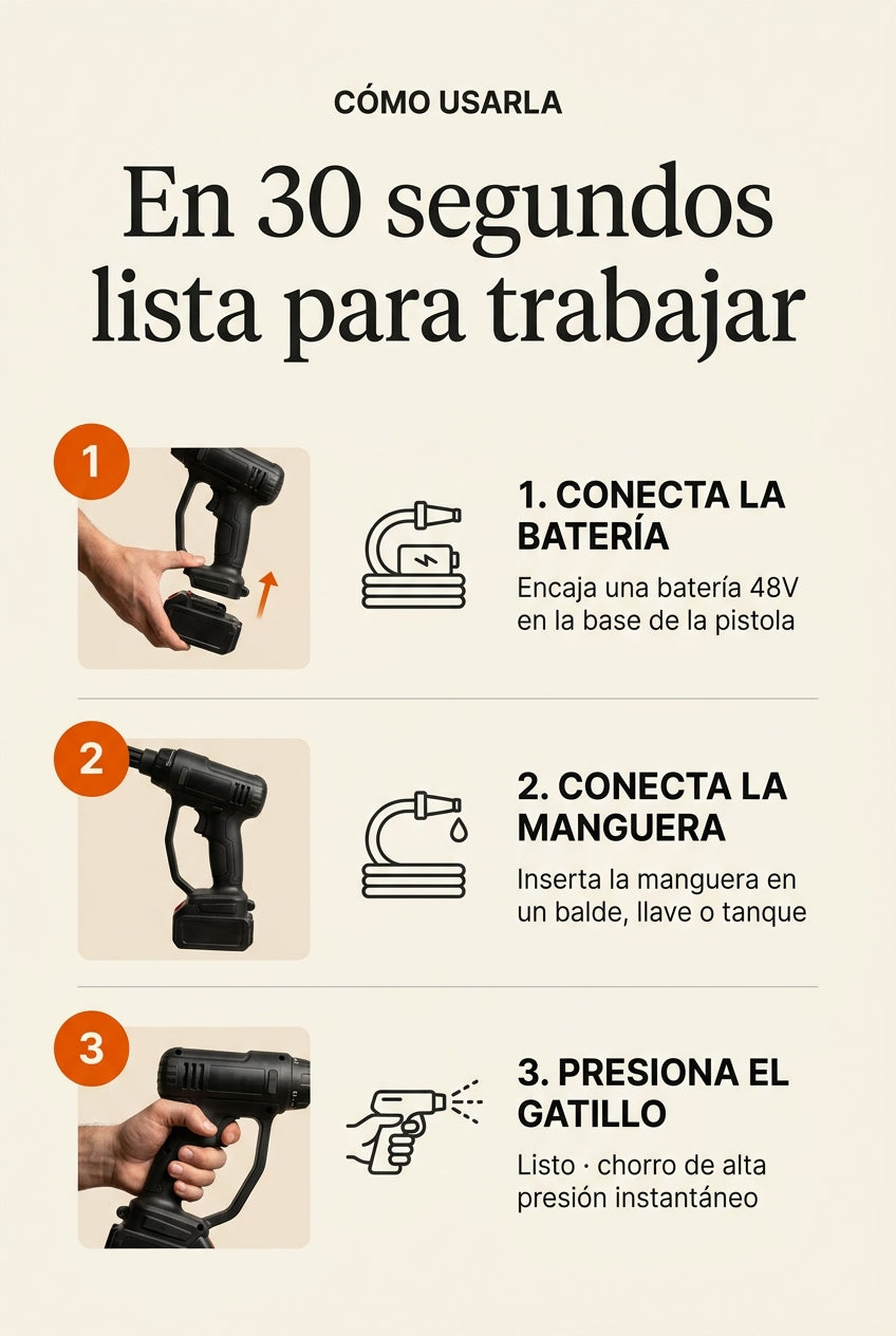 Cómo usarla · 3 pasos · conecta batería · conecta manguera · presiona gatillo