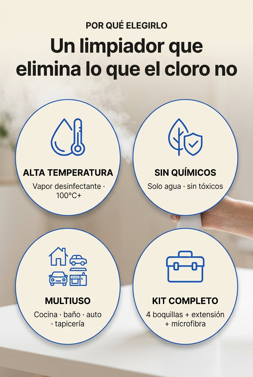 4 beneficios · alta temperatura · sin químicos · multiuso · kit completo