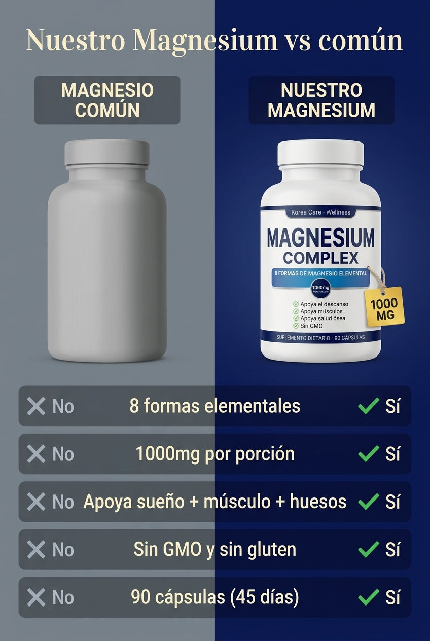 Nuestro Magnesium vs común