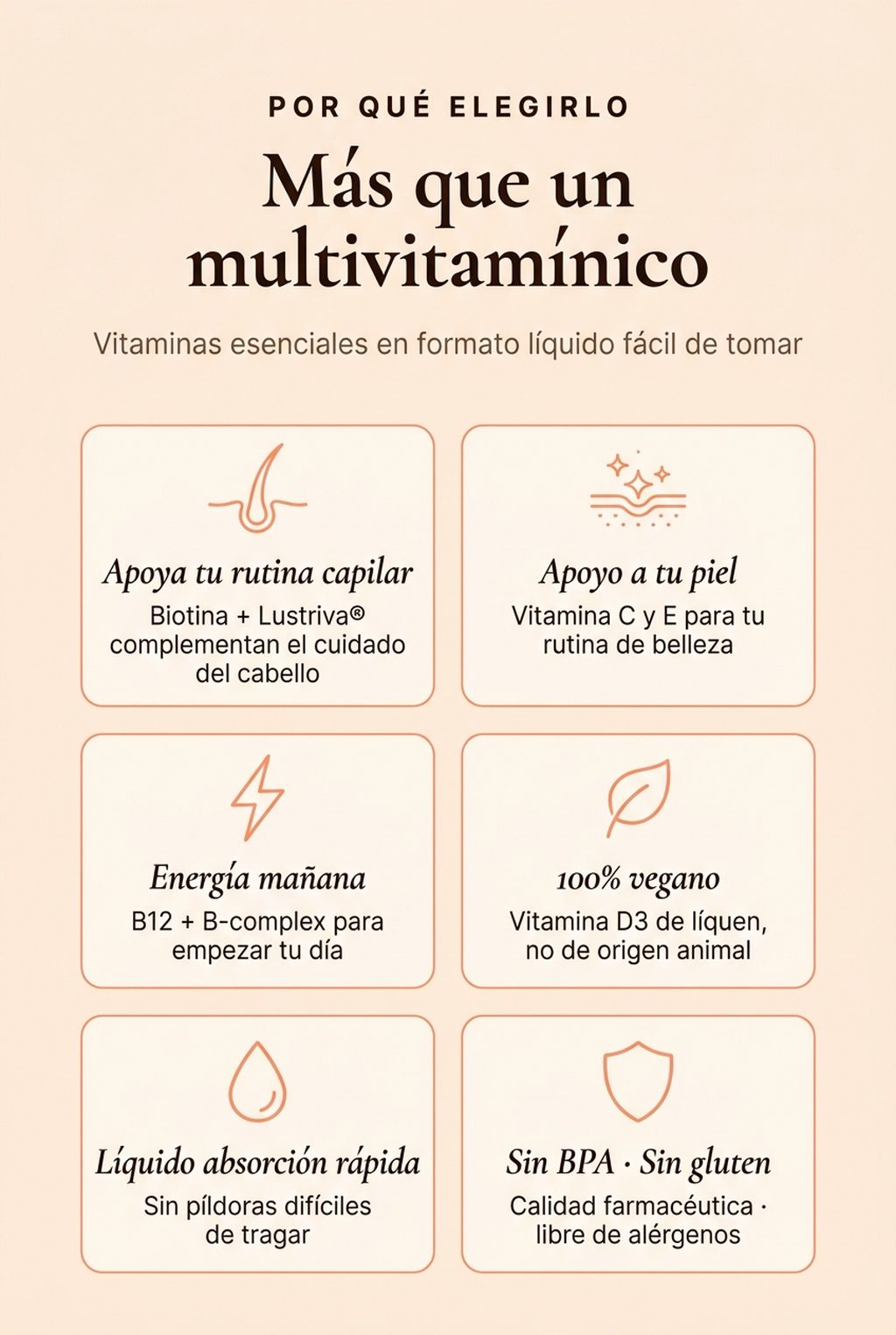 6 beneficios del multivitamínico líquido MaryRuth's