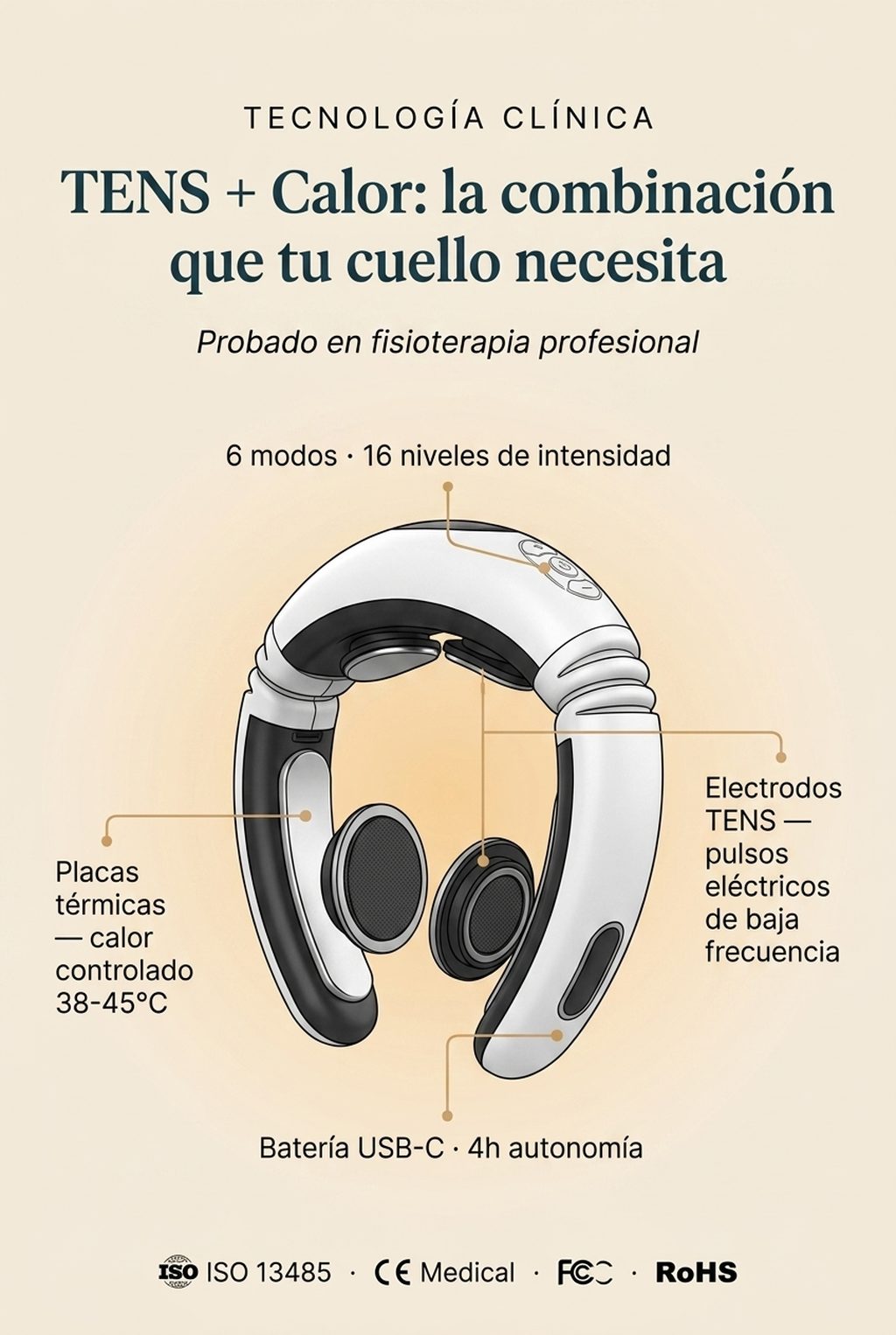 Tecnología TENS + calor terapéutico clínico