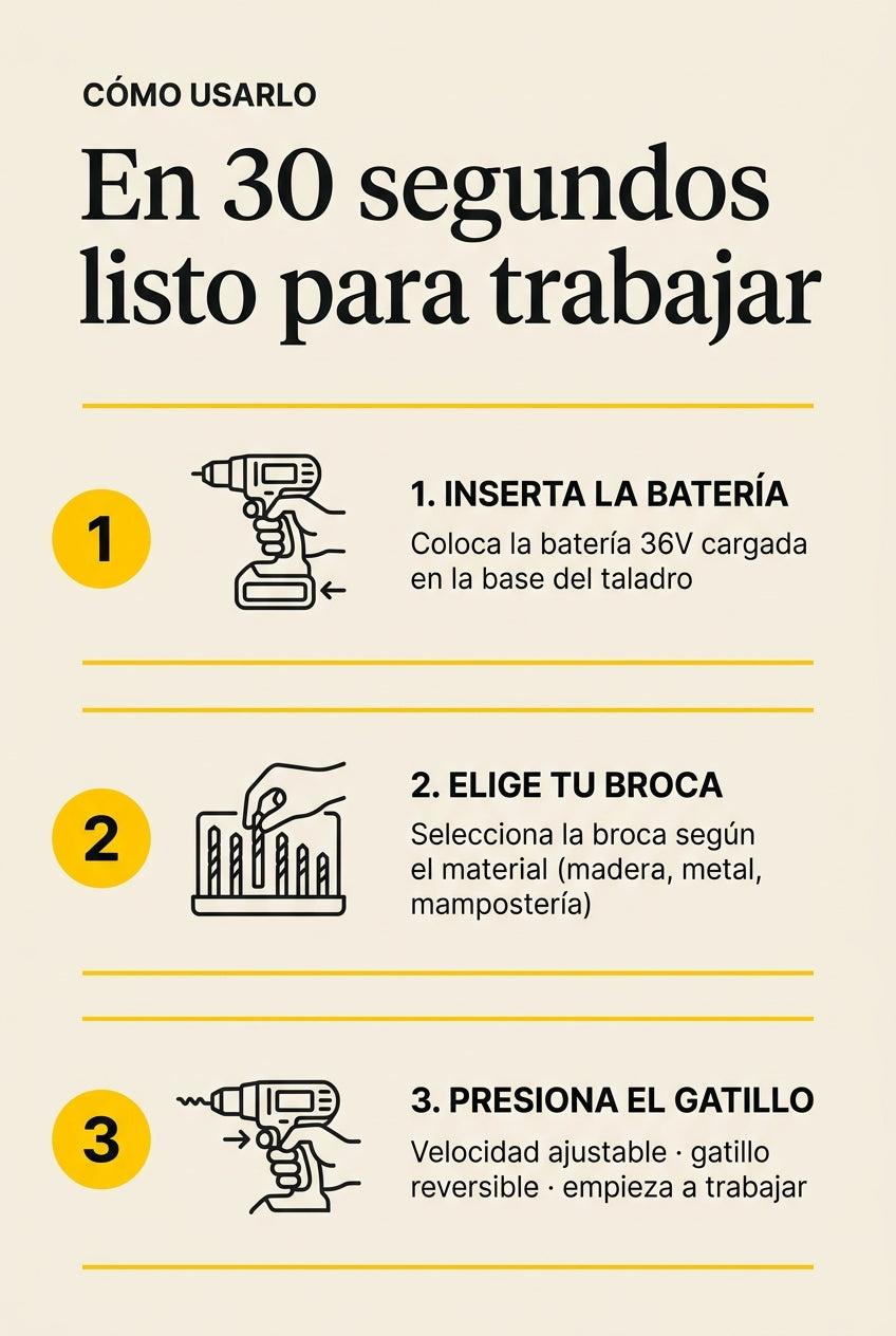 Cómo usarlo · 3 pasos · inserta batería · elige broca · presiona gatillo