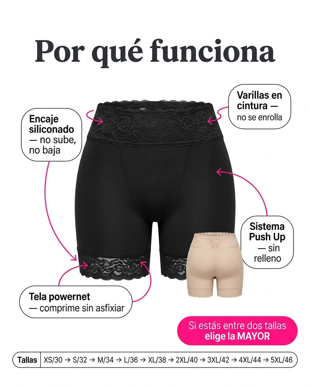Cómo funciona encaje siliconado varillas en cintura tela powernet sistema push up