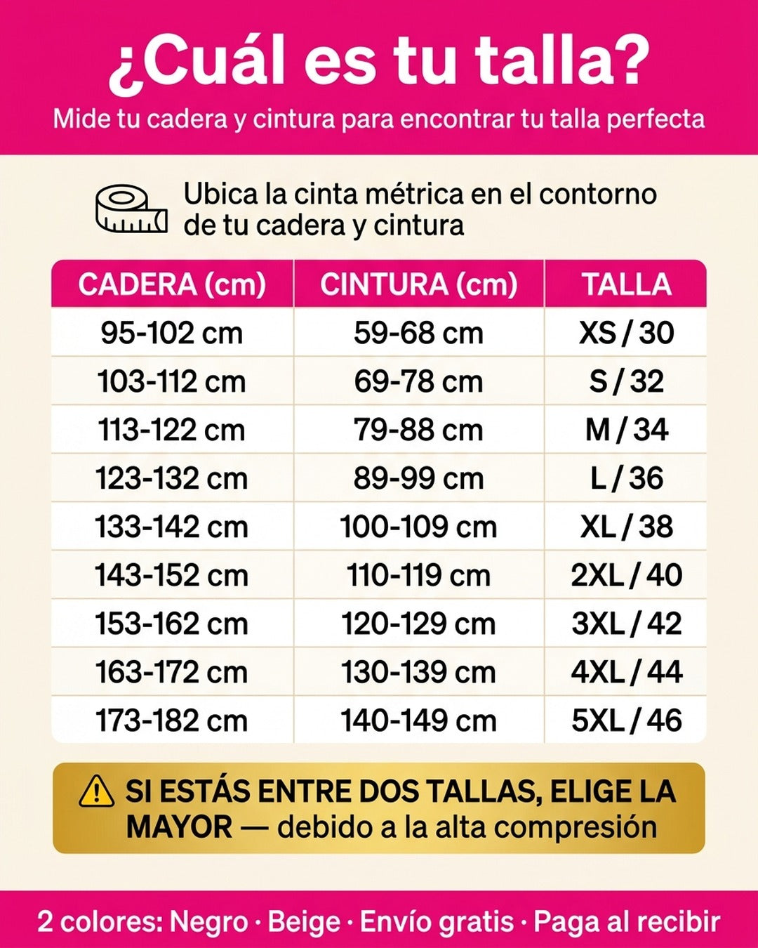 Guía de tallas XS a 5XL mide cadera y cintura