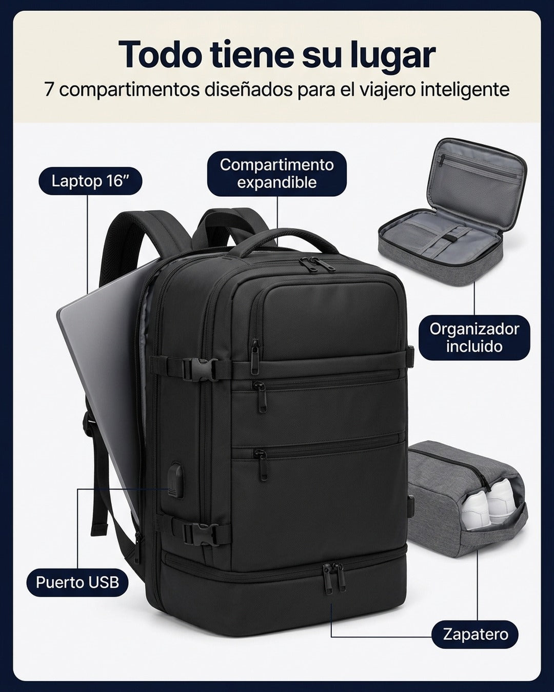 Todo tiene su lugar · laptop 16, zapatero, organizador, USB, 7 compartimentos
