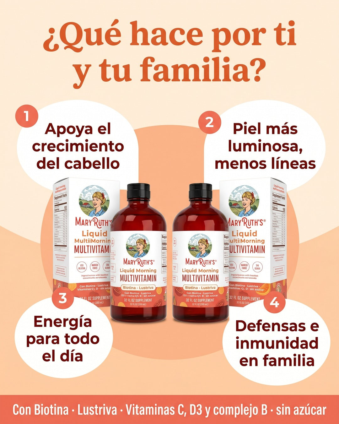 Apoya crecimiento cabello piel luminosa energía defensas inmunidad familia